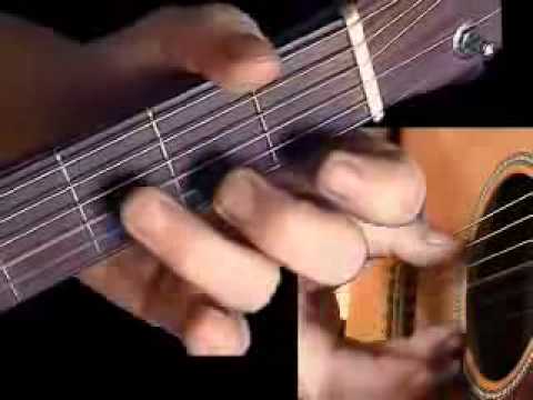 Acoustic Guitar Lessons | Guitar Lessons For Beginners