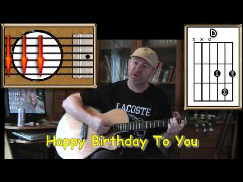 Happy Birthday To You – Acoustic Guitar Lesson – (easy)