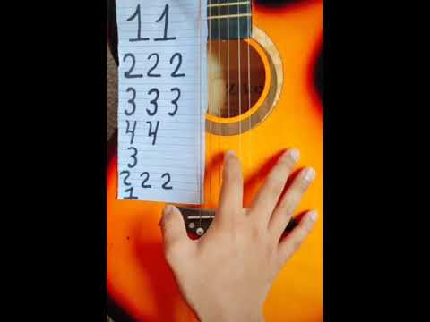 How To Play Guitar In The Beginner🙂